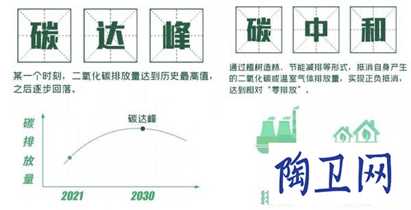 10年間947條線已關(guān)停，“碳中和”成新挑戰(zhàn)_2