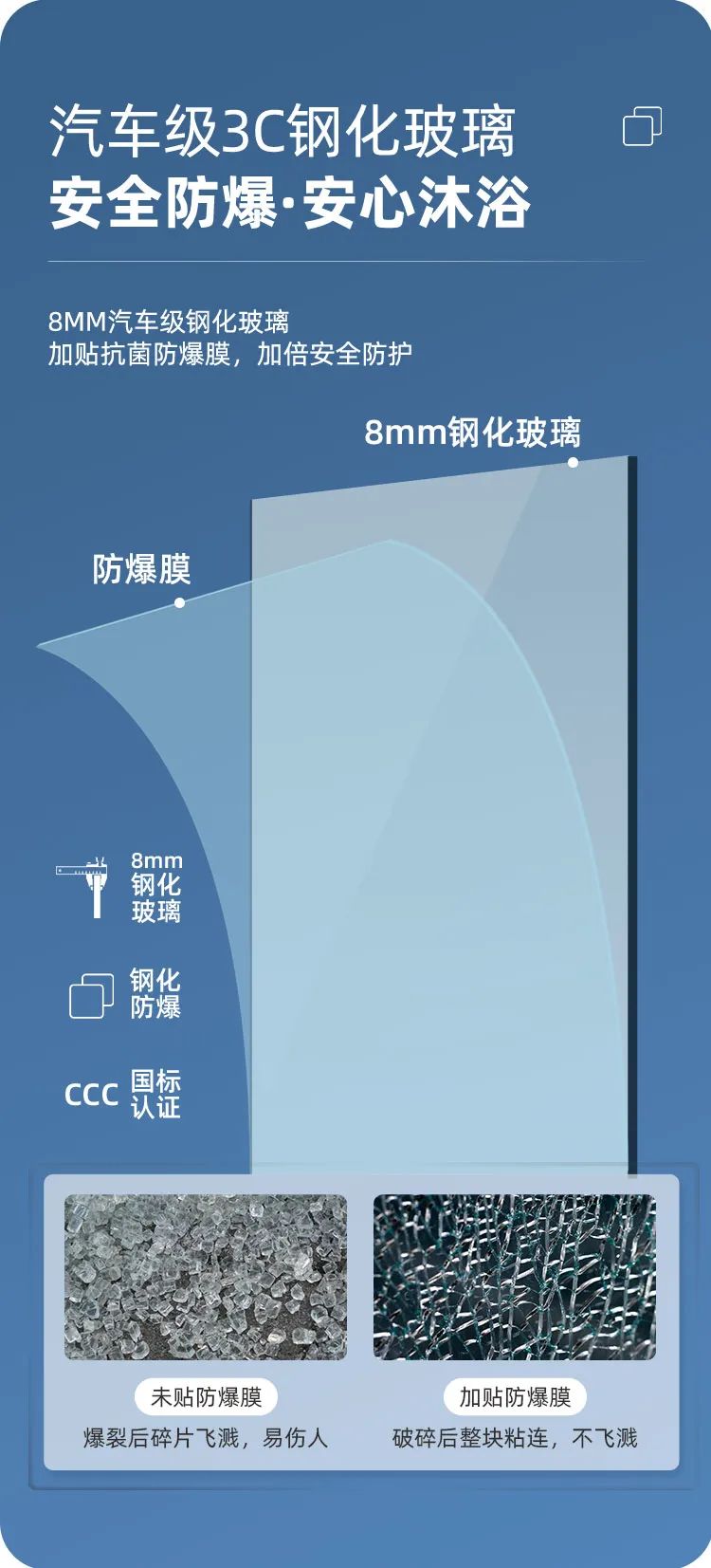 東鵬整裝衛浴R2系列淋浴房｜個性定制，演繹極簡空間美學9.jpg