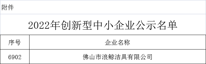 創新驅動，實力引領！浪鯨衛浴被評為“2022年創新型中小企業”1.png