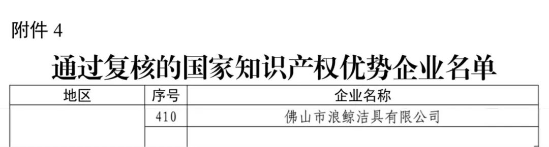 國家級認可！浪鯨衛浴順利通過“國家知識產權優勢企業”復核.jpg